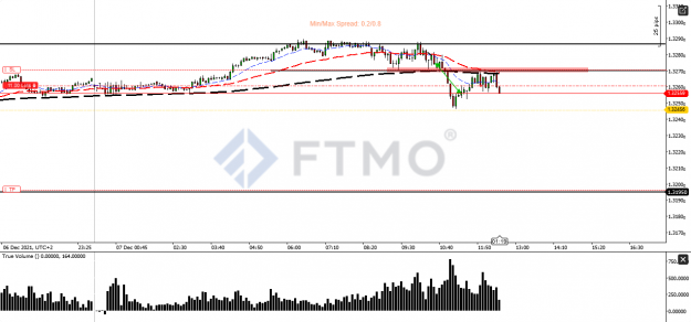Click to Enlarge

Name: cT_cs_7074742_GBPUSD_2021-12-07_11-33-40.png
Size: 45 KB