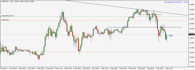 Click to Enlarge

Name: GBPUSD....4545M15.png
Size: 30 KB