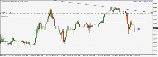 Click to Enlarge

Name: GBPUSD....4545M15.png
Size: 30 KB