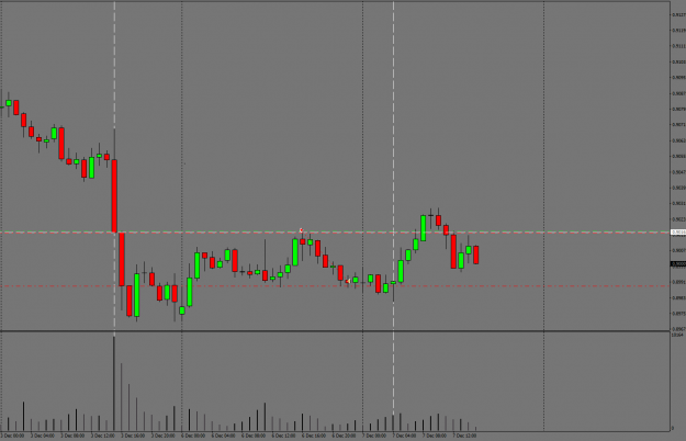 Click to Enlarge

Name: AUDCADH1.png
Size: 25 KB
