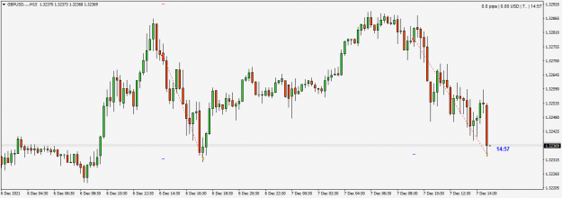Click to Enlarge

Name: GBPUSD....M15 (2)12312.png
Size: 31 KB