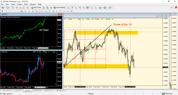 Click to Enlarge

Name: FPMarkets MT4 Terminal1x1.png
Size: 87 KB