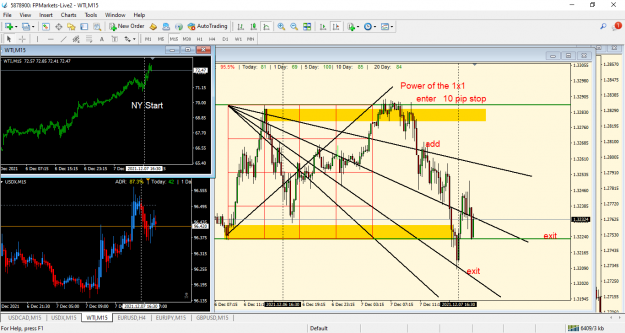 Click to Enlarge

Name: FPMarkets MT4 Terminal ho to.png
Size: 94 KB