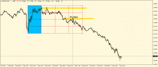 Click to Enlarge

Name: USDCADM15 follow up.png
Size: 34 KB