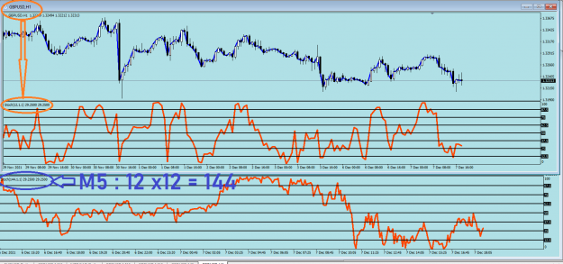 Click to Enlarge

Name: stochastic.PNG
Size: 54 KB