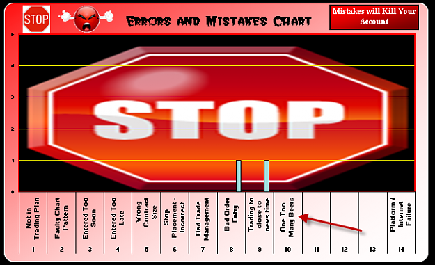 Click to Enlarge

Name: Errors chart with beers.png
Size: 89 KB