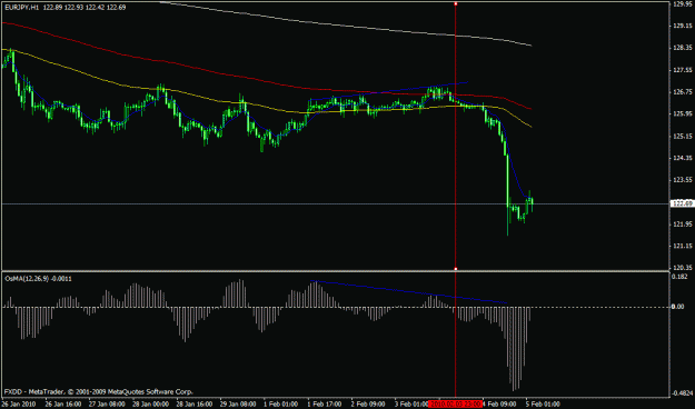 Click to Enlarge

Name: update2eurjpy.gif
Size: 17 KB