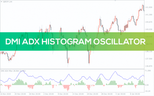 Click to Enlarge

Name: dmi_adx_histogram_oscillator_pre0.png
Size: 32 KB