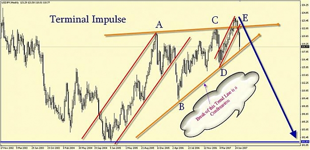 Click to Enlarge

Name: usdjpy investmentsmall.jpg
Size: 43 KB