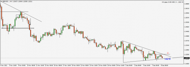 Click to Enlarge

Name: GBPUSD.H4.png
Size: 26 KB