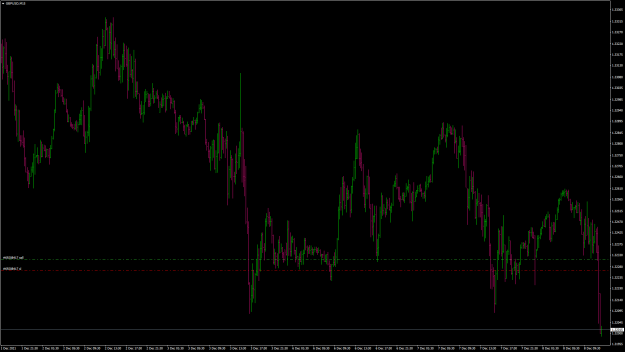 Click to Enlarge

Name: GBPUSD171.png
Size: 36 KB