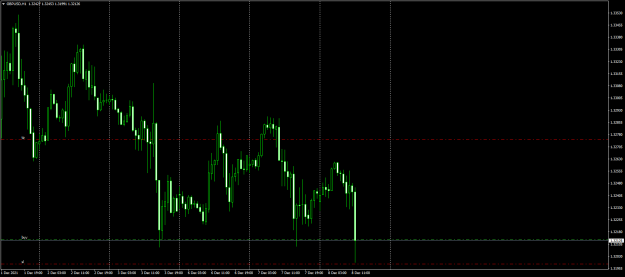Click to Enlarge

Name: GBPUSD1hour.png
Size: 49 KB