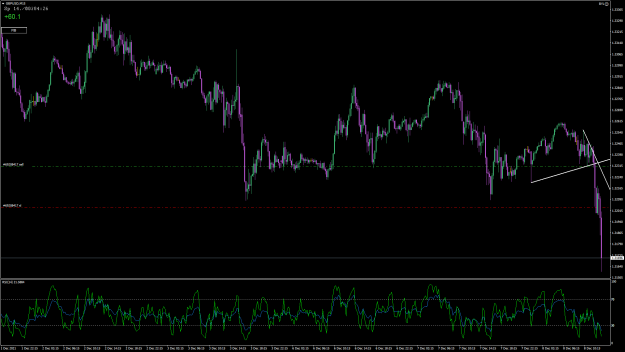 Click to Enlarge

Name: GBPUSD172.png
Size: 52 KB