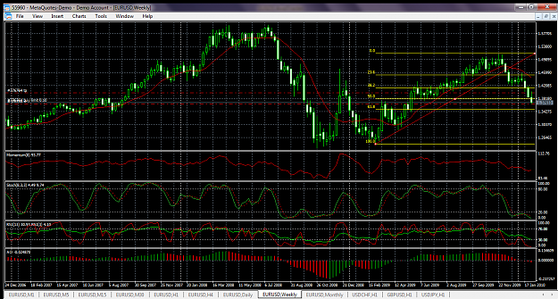 Click to Enlarge

Name: EU Weekly.png
Size: 134 KB
