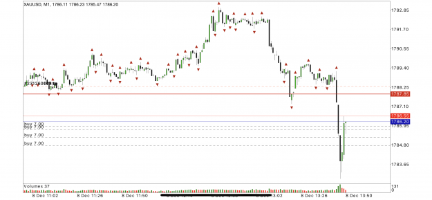 Click to Enlarge

Name: 44CBA955-19C3-45C9-9446-641685992388.png
Size: 398 KB