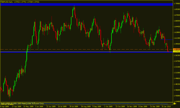 Click to Enlarge

Name: gbpusd.gif
Size: 20 KB
