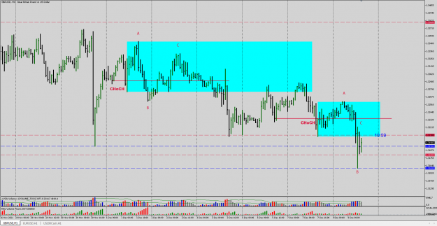 Click to Enlarge

Name: gbpusd-h1 (2021-12-08).png
Size: 71 KB