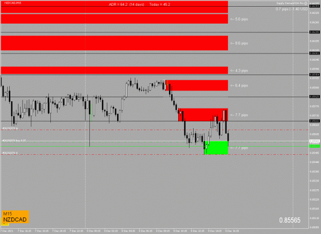Click to Enlarge

Name: Screen_NZDCAD_M15_14-42-52.gif
Size: 20 KB