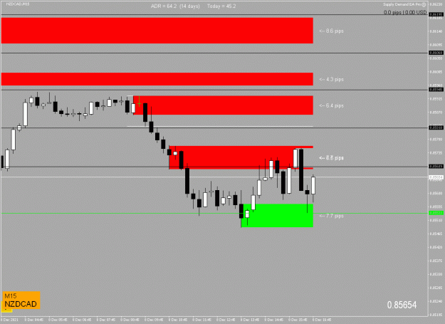 Click to Enlarge

Name: Screen_NZDCAD_M15_14-51-37.gif
Size: 17 KB