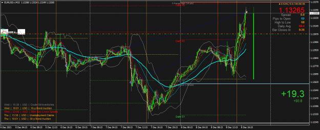 Click to Enlarge

Name: EURUSD.rM15.png
Size: 72 KB