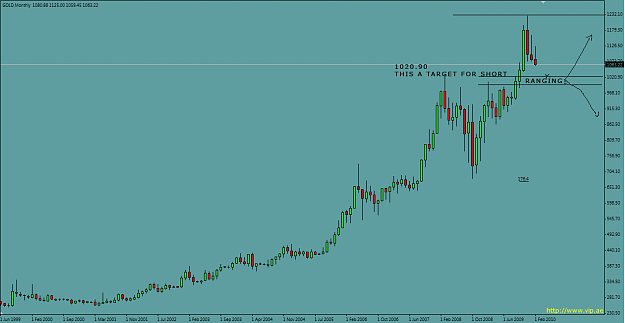 Click to Enlarge

Name: GOLD.png
Size: 22 KB