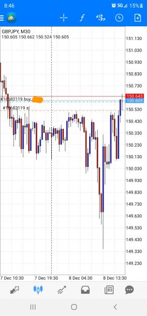 Click to Enlarge

Name: Screenshot_20211208-084610_MetaTrader 4.jpg
Size: 339 KB