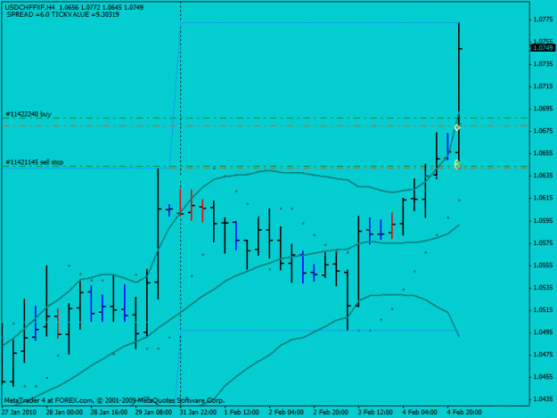 Click to Enlarge

Name: time to trade 3.gif
Size: 16 KB