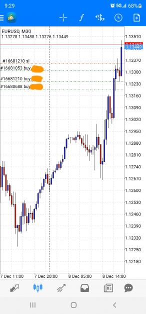 Click to Enlarge

Name: Screenshot_20211208-092902_MetaTrader 4.jpg
Size: 348 KB