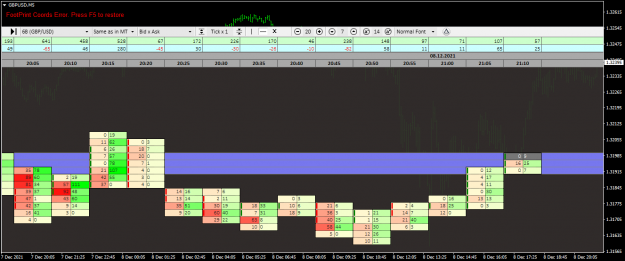 Click to Enlarge

Name: GBPUSDM5.png
Size: 56 KB