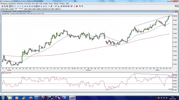 Click to Enlarge

Name: USDX-4HOUR1.jpg
Size: 154 KB