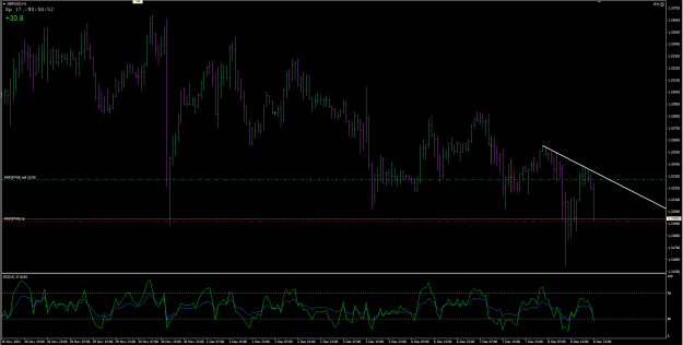 Click to Enlarge

Name: GBPUSD182.png
Size: 62 KB