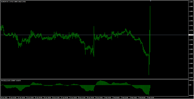 Click to Enlarge

Name: eurchf.png
Size: 39 KB