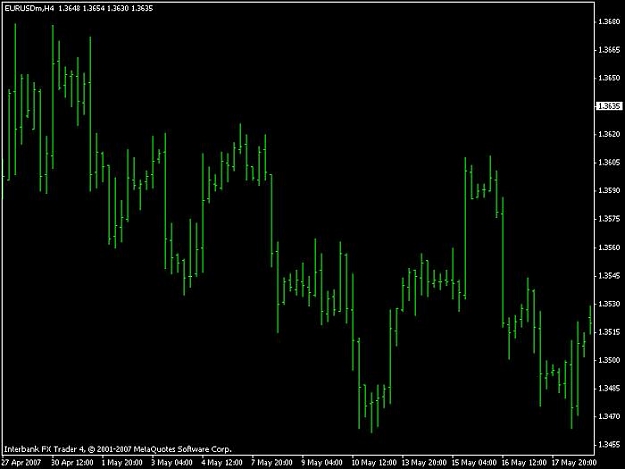 Click to Enlarge

Name: trend 1.jpg
Size: 36 KB