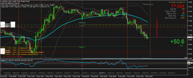 Click to Enlarge

Name: NZDJPY.rM15.png
Size: 70 KB