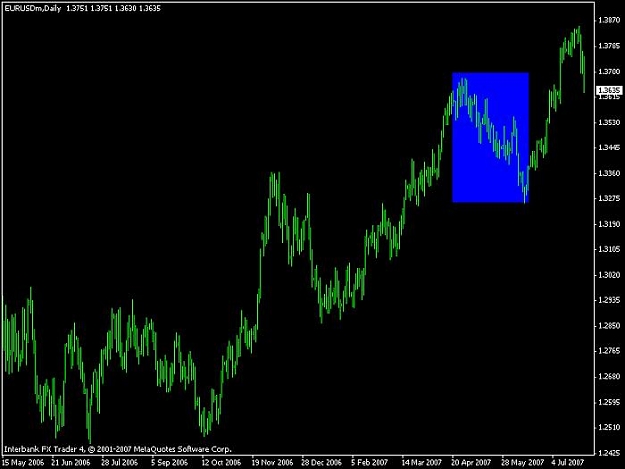 Click to Enlarge

Name: trend 2.jpg
Size: 38 KB