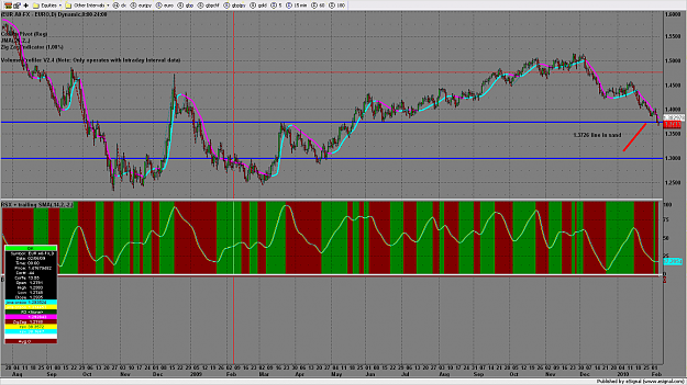 Click to Enlarge

Name: chart1674.png
Size: 254 KB