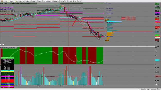 Click to Enlarge

Name: chart1675.png
Size: 187 KB