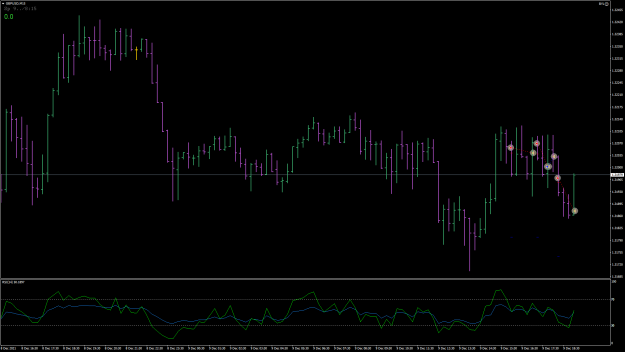 Click to Enlarge

Name: GBPUSD189.png
Size: 58 KB
