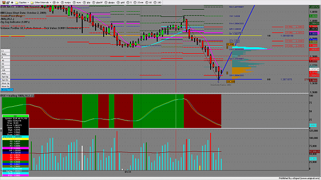 Click to Enlarge

Name: chart1676.png
Size: 232 KB