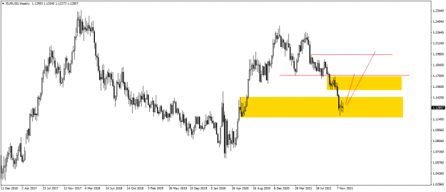 Click to Enlarge

Name: EURUSDWeekly.png
Size: 40 KB