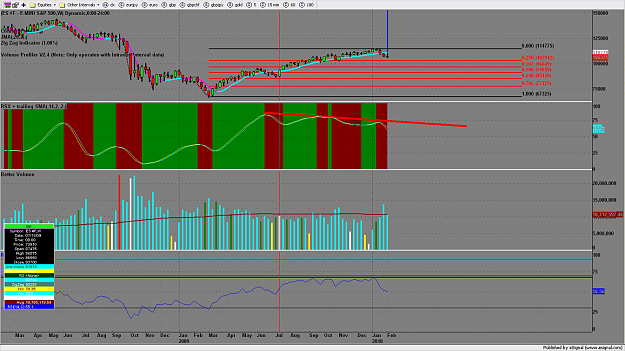 Click to Enlarge

Name: chart1678.png
Size: 174 KB
