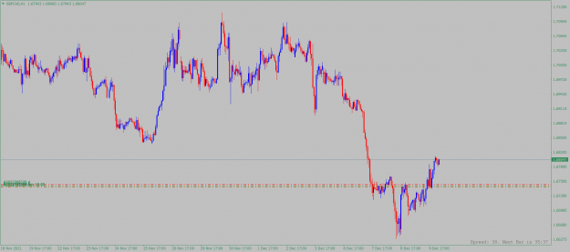 Click to Enlarge

Name: gbpcad-h1-alpari.png
Size: 65 KB