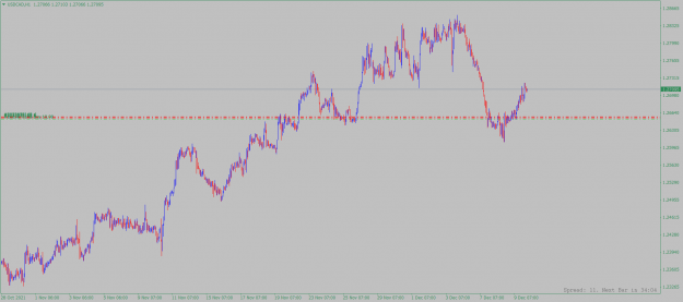Click to Enlarge

Name: usdcad-h1-alpari.png
Size: 51 KB