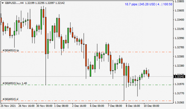 Click to Enlarge

Name: GBPUSD....H4bbb.png
Size: 19 KB