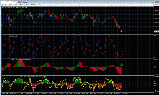 Click to Enlarge

Name: indicator land.gif
Size: 60 KB