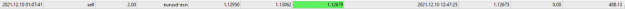 Click to Enlarge

Name: profit.png
Size: 3 KB