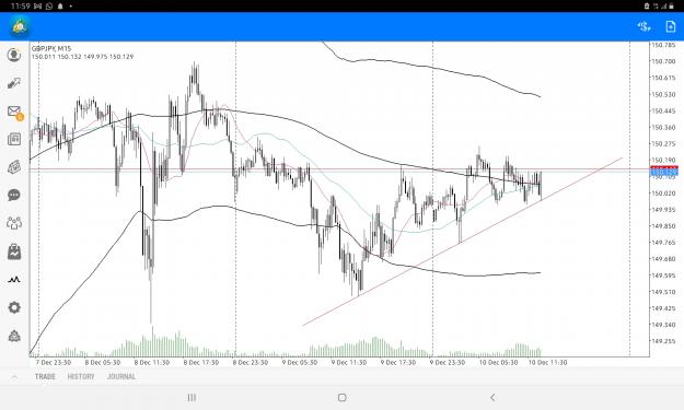 Click to Enlarge

Name: Screenshot_20211210-115934_MetaTrader 4.jpg
Size: 600 KB