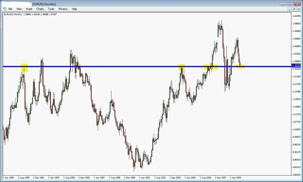 Click to Enlarge

Name: eurusd big boss.gif
Size: 31 KB