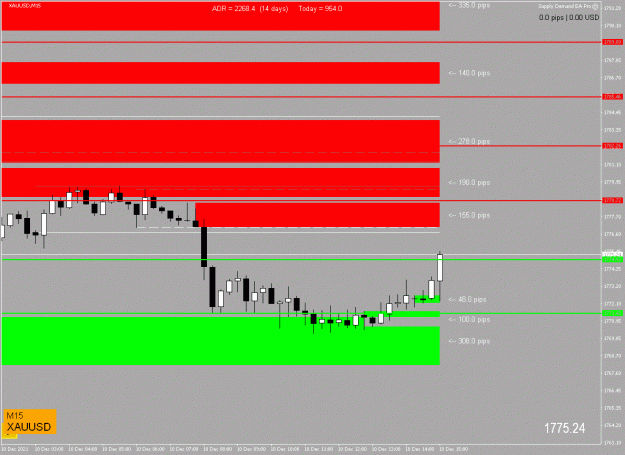 Click to Enlarge

Name: Screen_XAUUSD_M15_13-10-42.gif
Size: 17 KB
