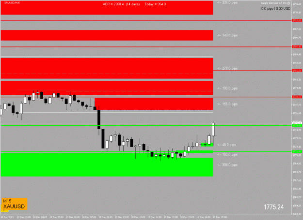Click to Enlarge

Name: Screen_XAUUSD_M15_13-10-42.gif
Size: 17 KB